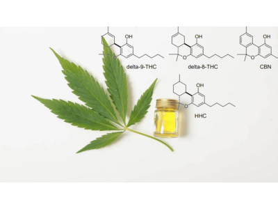 What is HHC?
